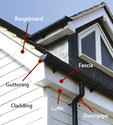 Cladding, guttering and Fascia in Chelmsford